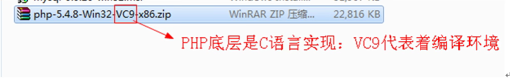 PHP 下载