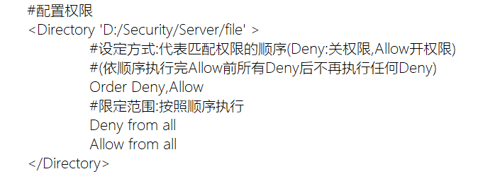 权限配置