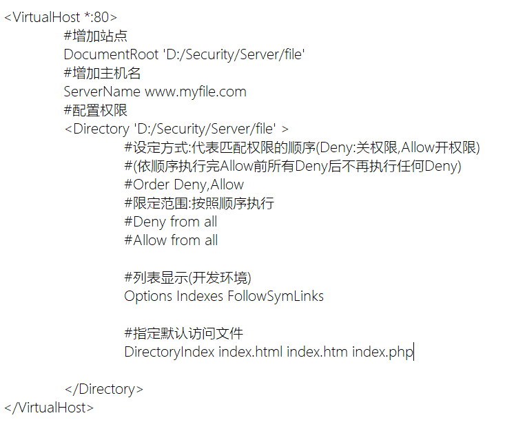 样图