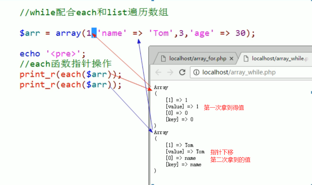 image-20220124215827551