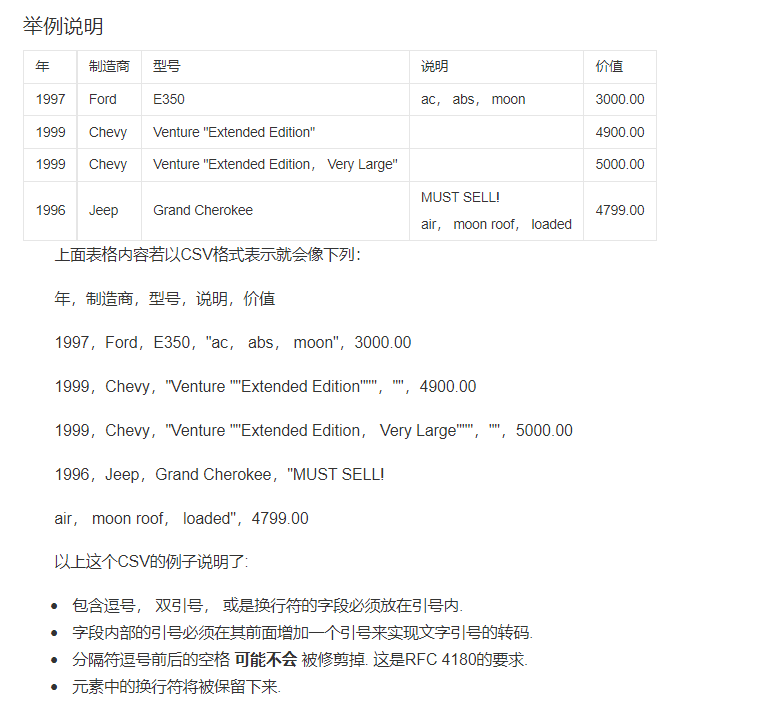 CSV 示例